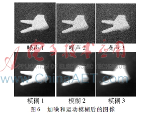 卷积在生活应用_卷积神经网络在手势识别中的应用_基于卷积神经网络的手势识别