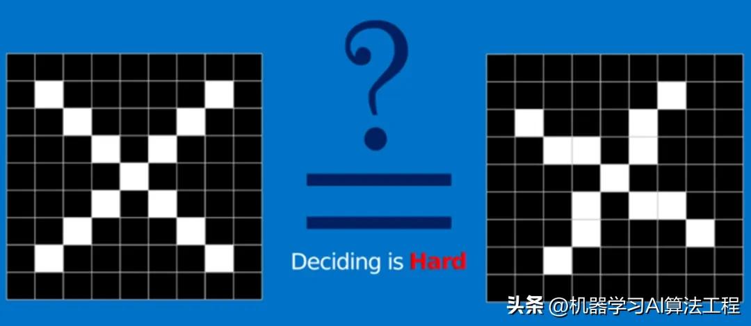 图像识别卷积操作_卷积在生活应用_卷积神经网络原理