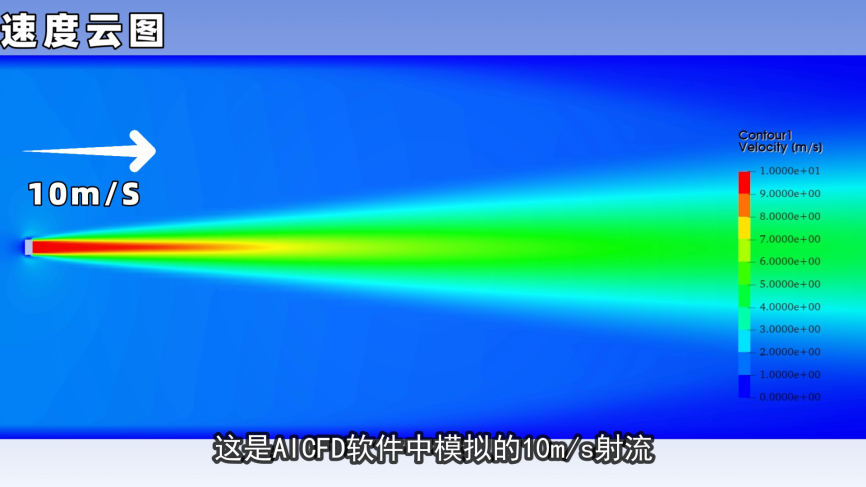 一口气吹起超大垃圾袋，真的是伯努利原理吗？的图5
