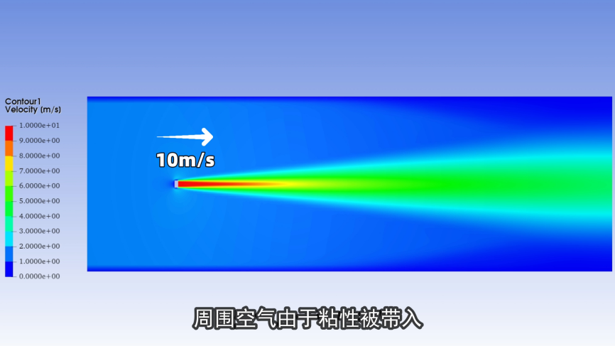 一口气吹起超大垃圾袋，真的是伯努利原理吗？的图10