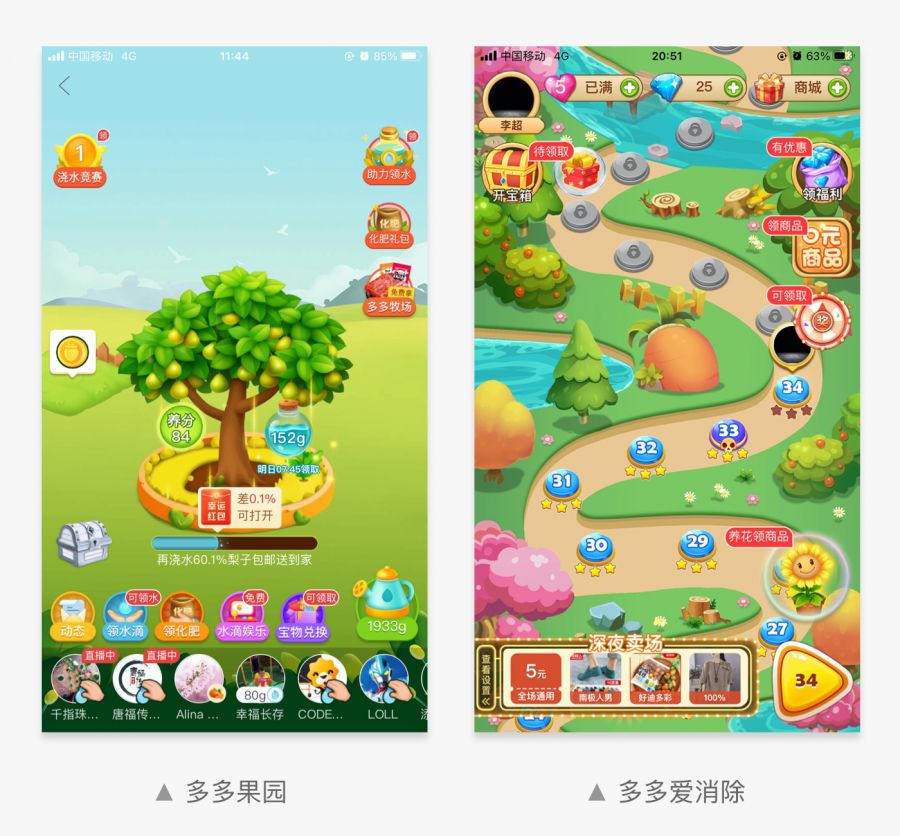 开·云体育app下载安装 电商游戏专题01——游戏理论