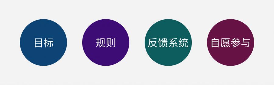 游戏构建特征_游戏专题 电商专题_电商游戏分类