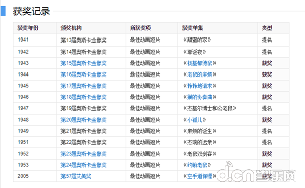 猫和老鼠手游 多人实时欢乐交互 复古2D画面_猫和老鼠专题游戏