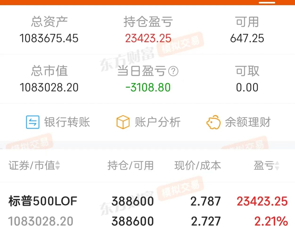 开·云app体育登录入口 百万模拟盘量化交易第99天，盘整期