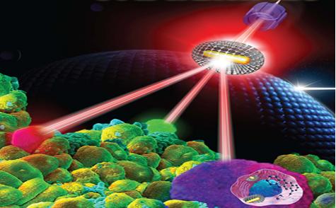 kiayun手机版登录app游戏登录入口.手机端安装.cc 纳米技术，到底有何用处？